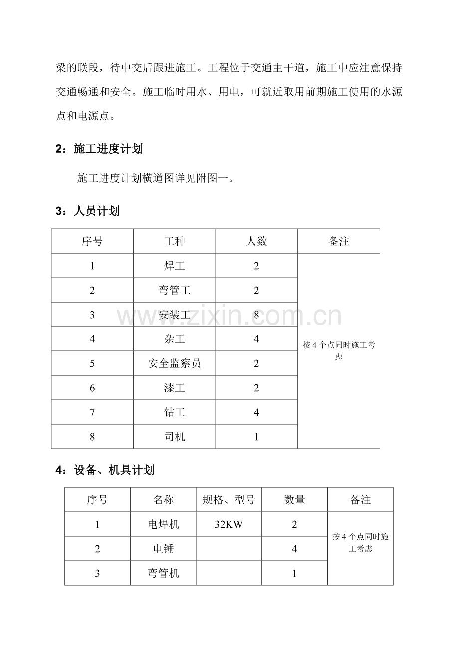 桥面排水系统施工方案1.docx_第2页