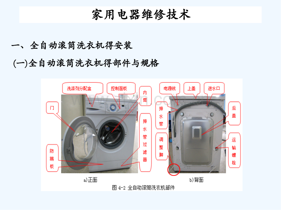 滚筒洗衣机工作原理与维修.pptx_第3页