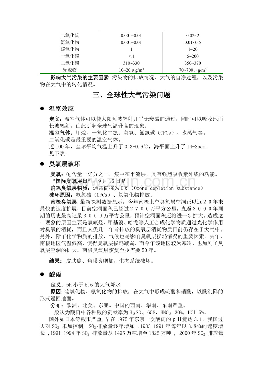 大气污染控制讲义.docx_第2页