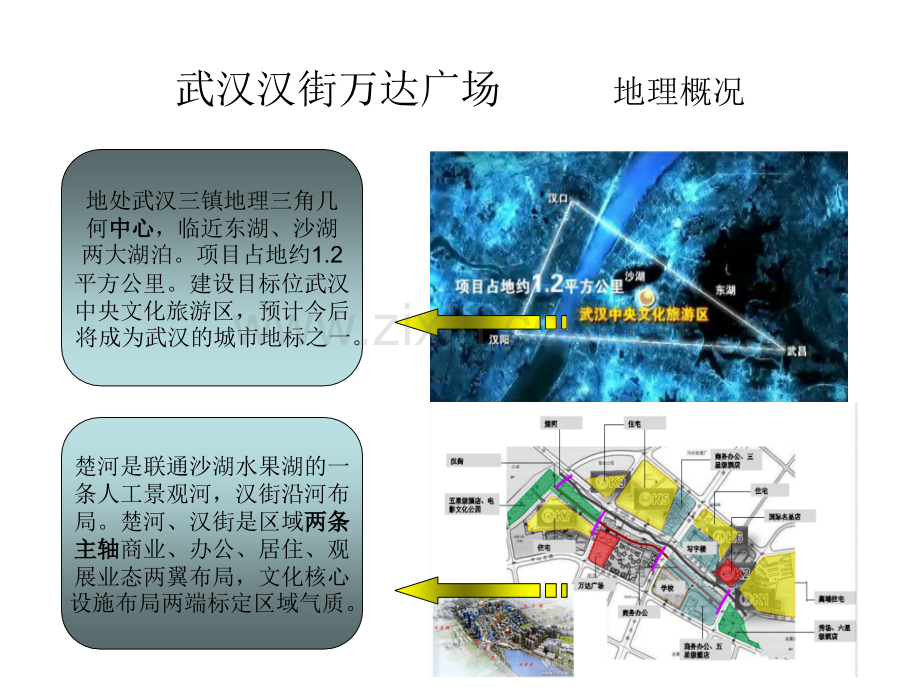 武汉汉街万达广场.pptx_第2页