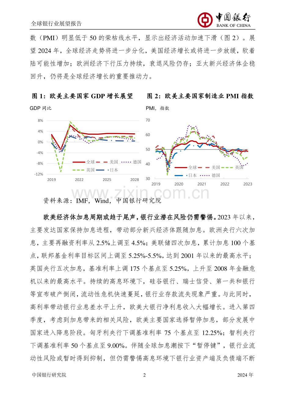 中国银行全球银行业展望报告（2024年）：银行业支持经济加快复苏.pdf_第3页