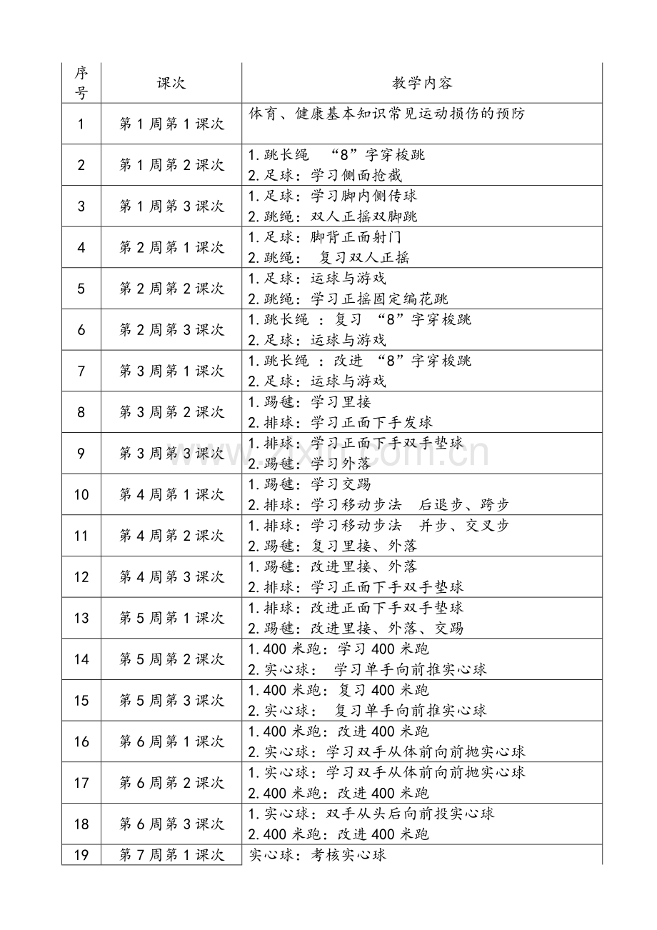 水平三体育教学计划.doc_第3页