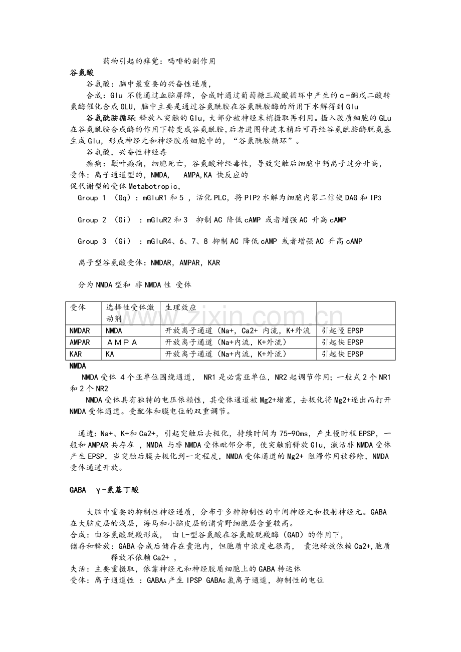 神经生物学重点总结.doc_第3页