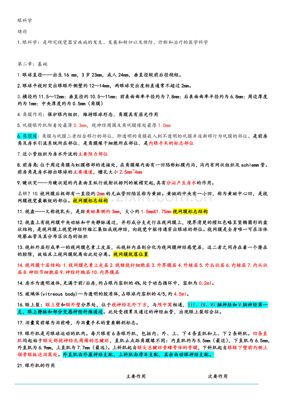 眼科学期末复习.doc_第1页