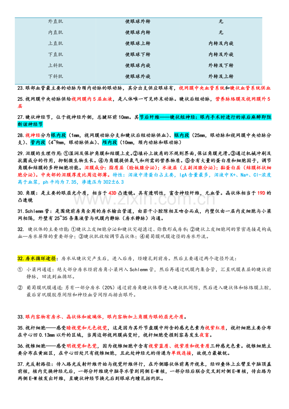 眼科学期末复习.doc_第2页