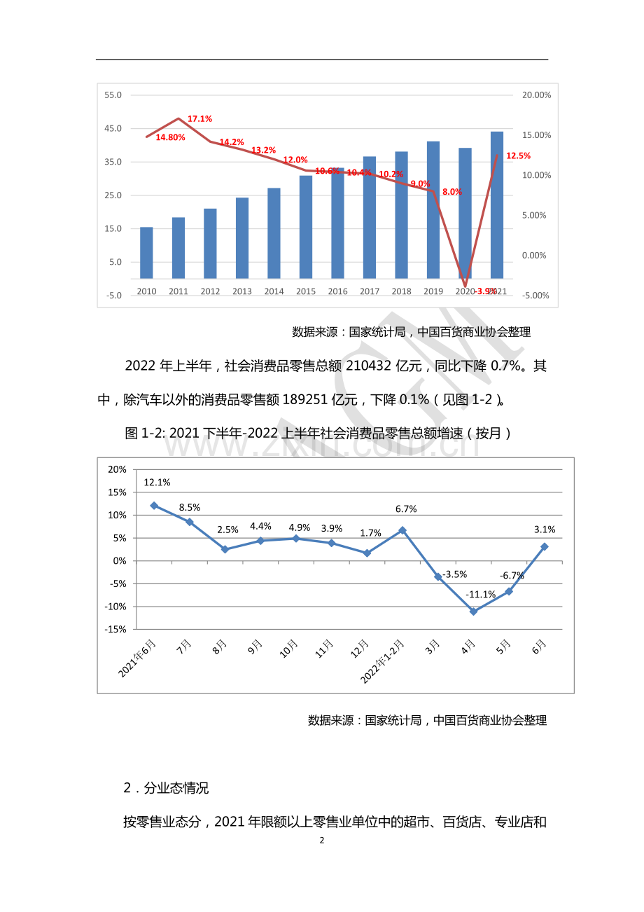 2022年中国百货零售业定量分析报告.pdf_第3页