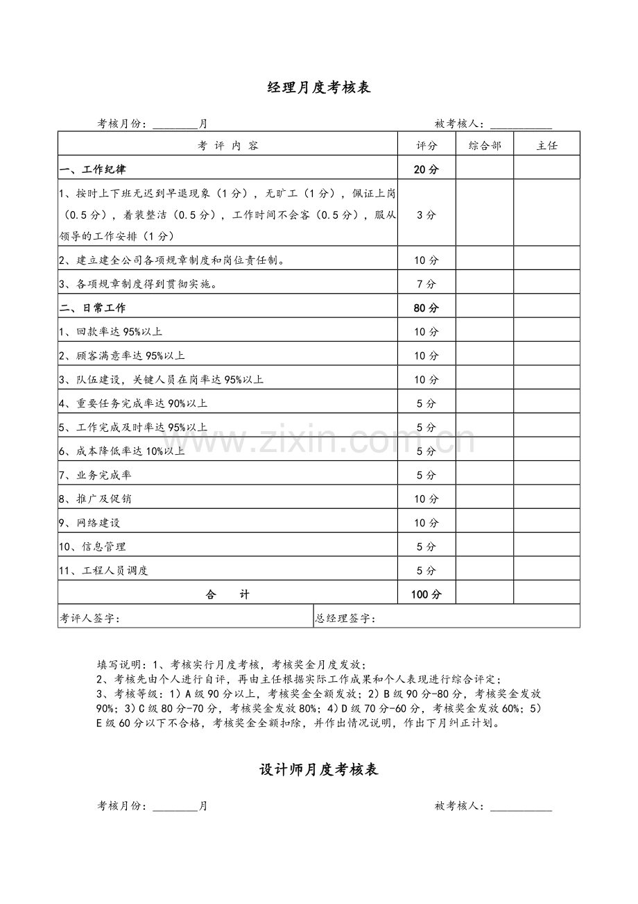 装修公司员工考核表.doc_第1页