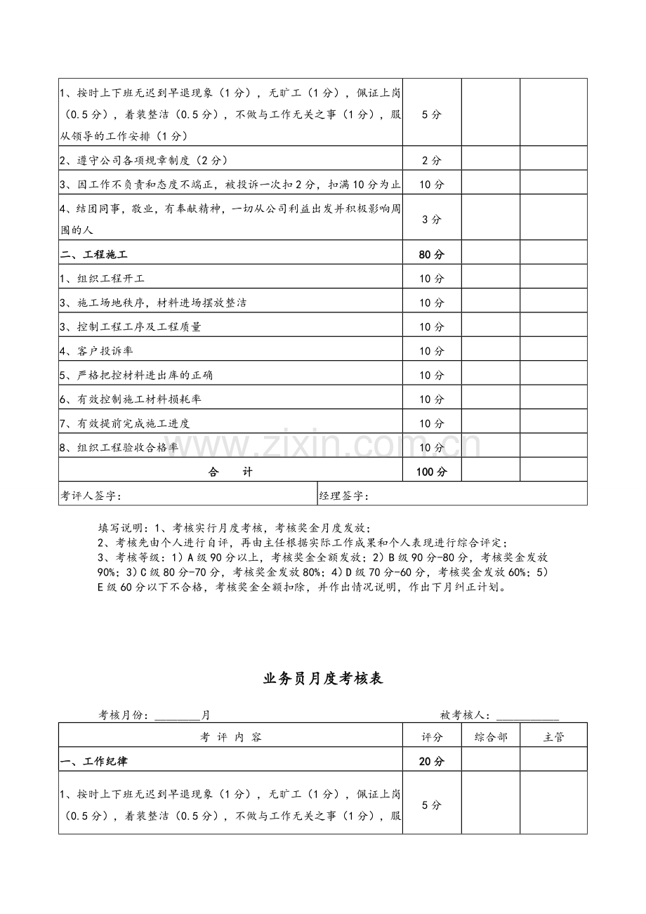 装修公司员工考核表.doc_第3页