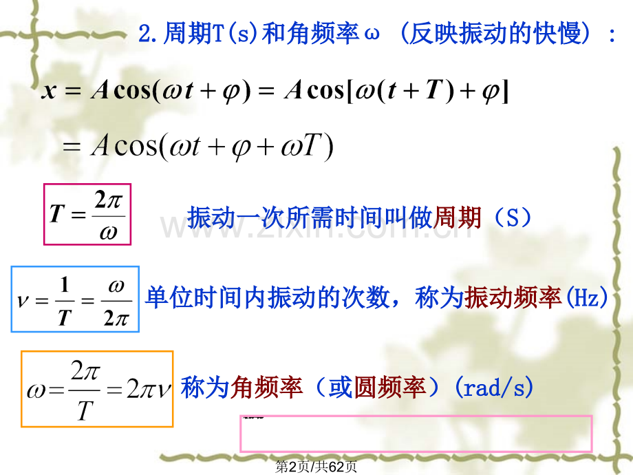 大学物理六振动.pptx_第2页