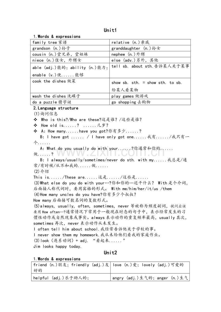 牛津英语上海版6A-基础知识解析(unit1-5).doc_第1页