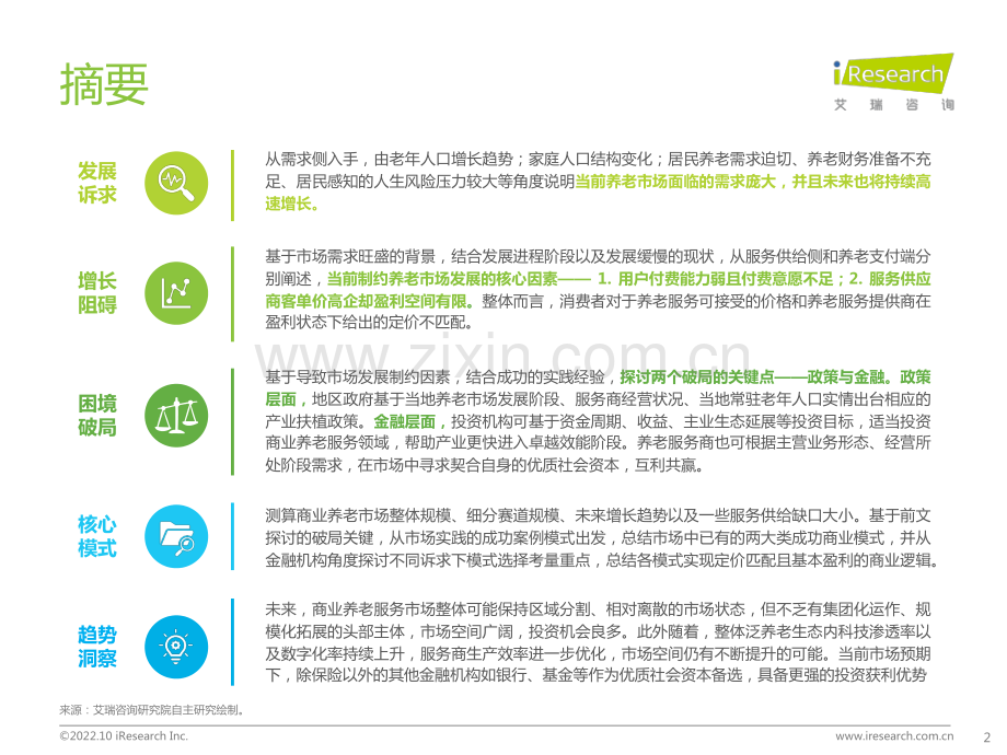 2022年中国商业养老服务市场发展研究报告.pdf_第2页