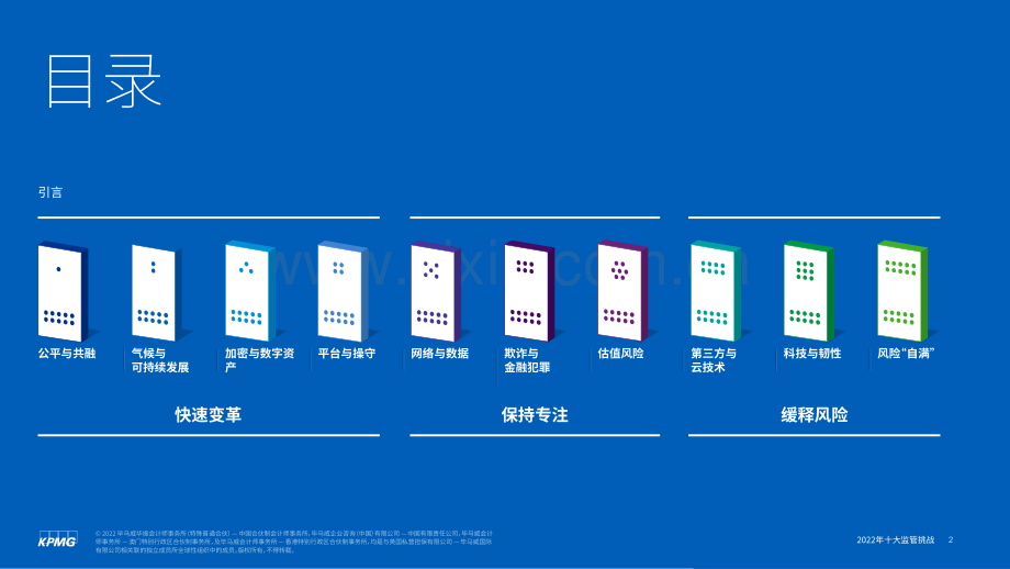 2022年十大监管挑战 -防范多米诺骨牌效应.pdf_第2页