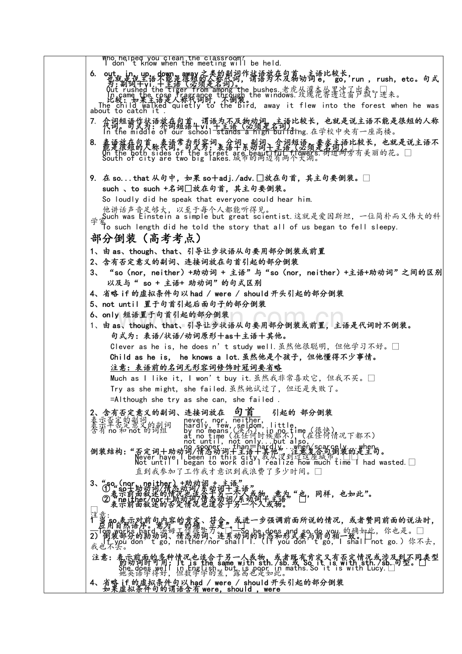 高三-高中英语特殊句式.doc_第2页