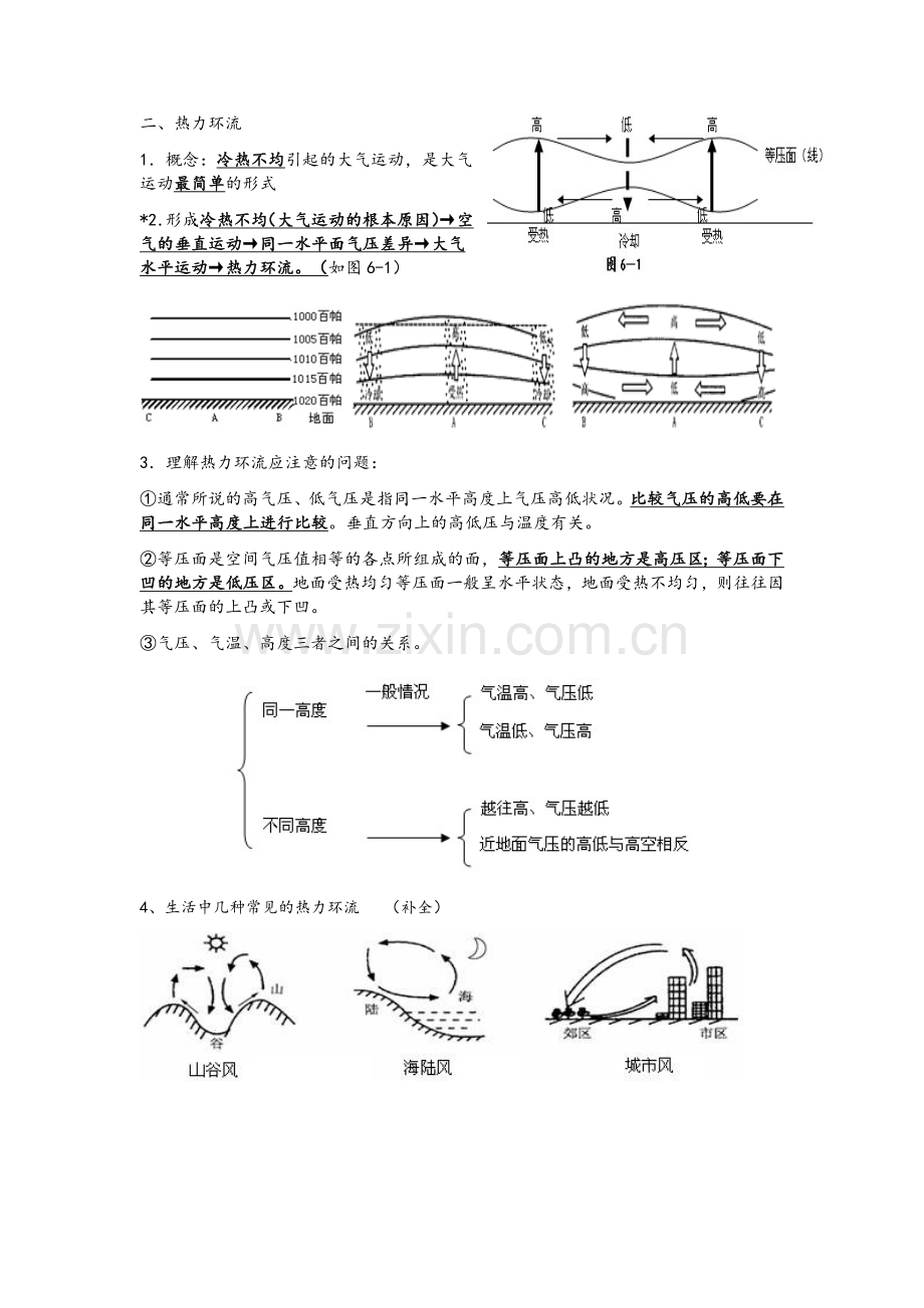 高一地理必修一第二章知识点与图例.doc_第2页