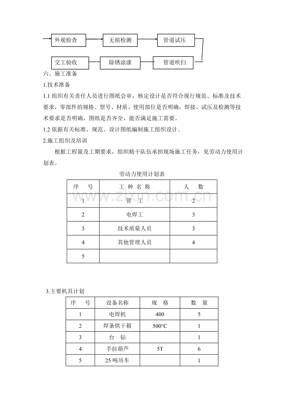 空压站、氮压站压力容器安装工程施工方案.docx_第3页