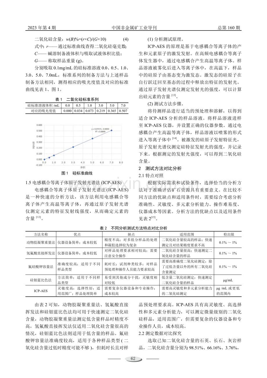 二氧化硅定量分析常用方法对比探讨.pdf_第3页