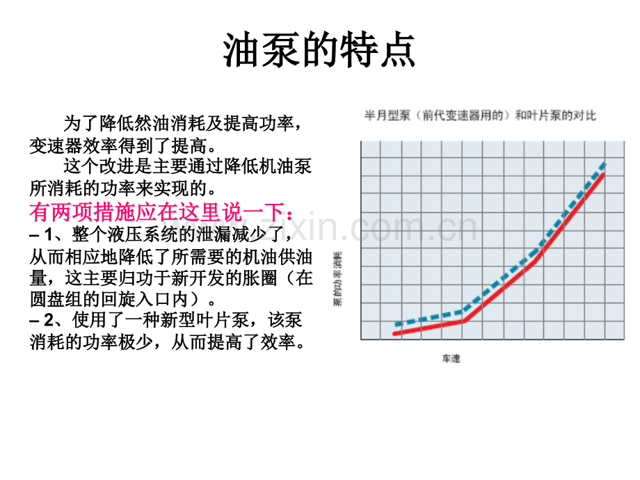 奥迪A6L--01T变速器.pptx_第3页