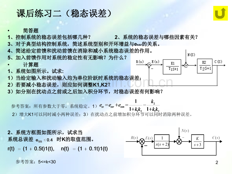 自动控制原理课后习题.ppt_第2页