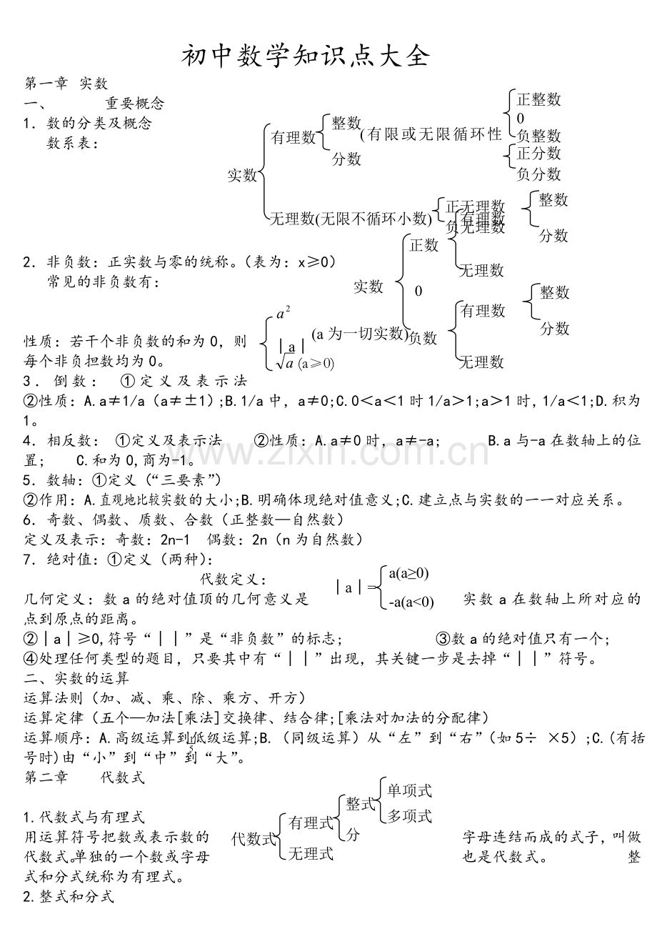 苏教版初中数学知识点总结.doc_第1页