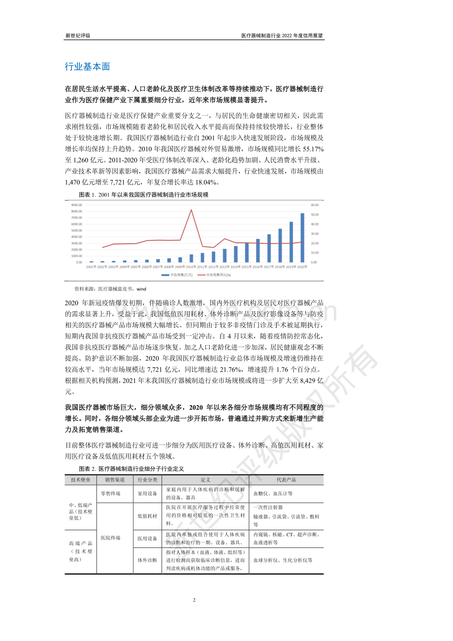 医疗器械制造行业2022年度信用展望.pdf_第2页