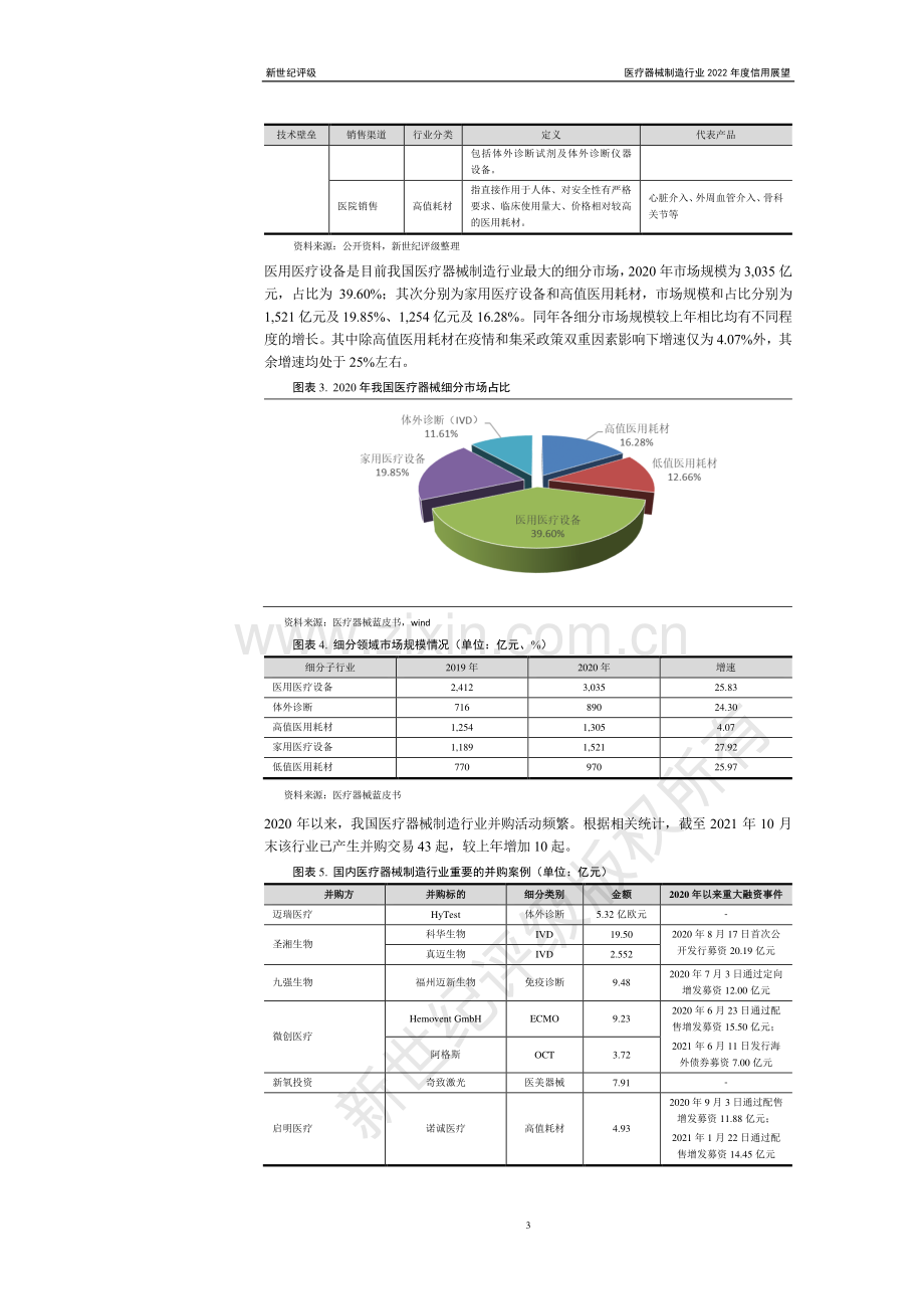 医疗器械制造行业2022年度信用展望.pdf_第3页