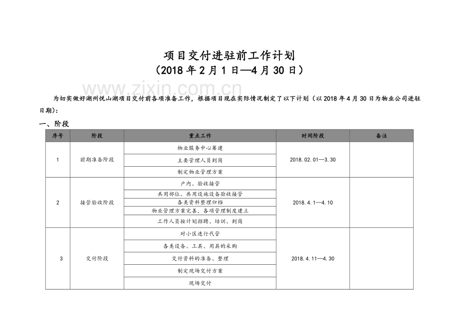 项目交付前倒排工作计划.doc_第2页