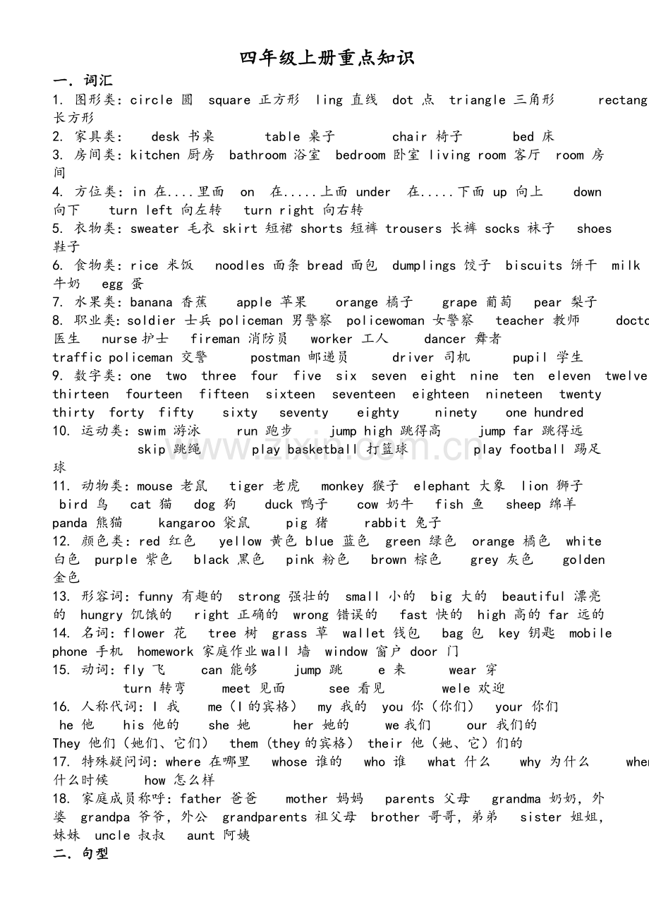 湘少版四年级上册英语复习重要资料.doc_第1页