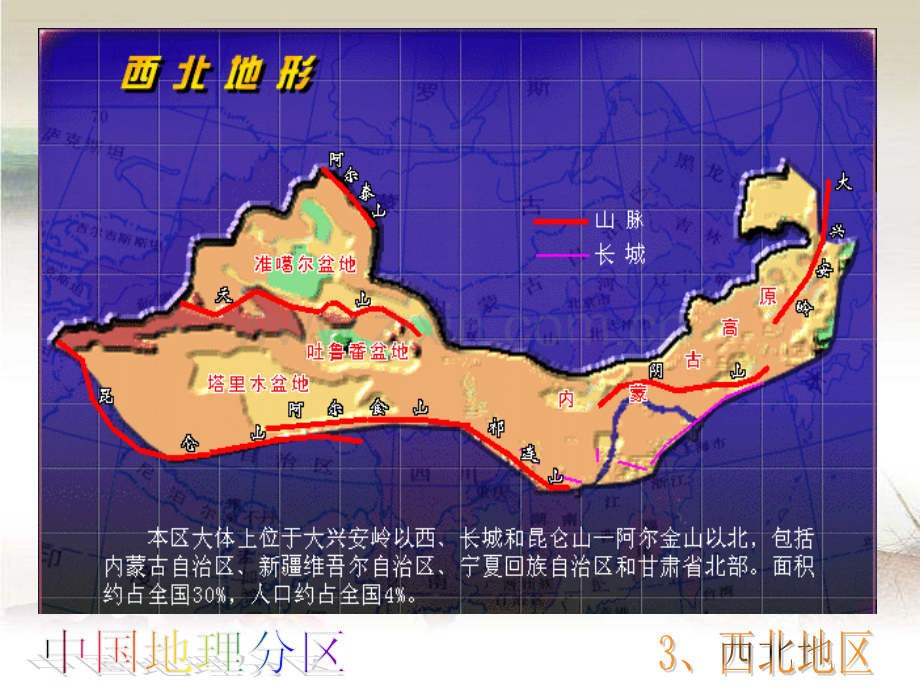 高二区域地理—中国地理之中国西北地区-PPT.ppt_第3页