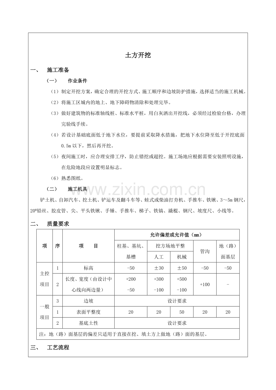 房建工程技术交底.docx_第2页