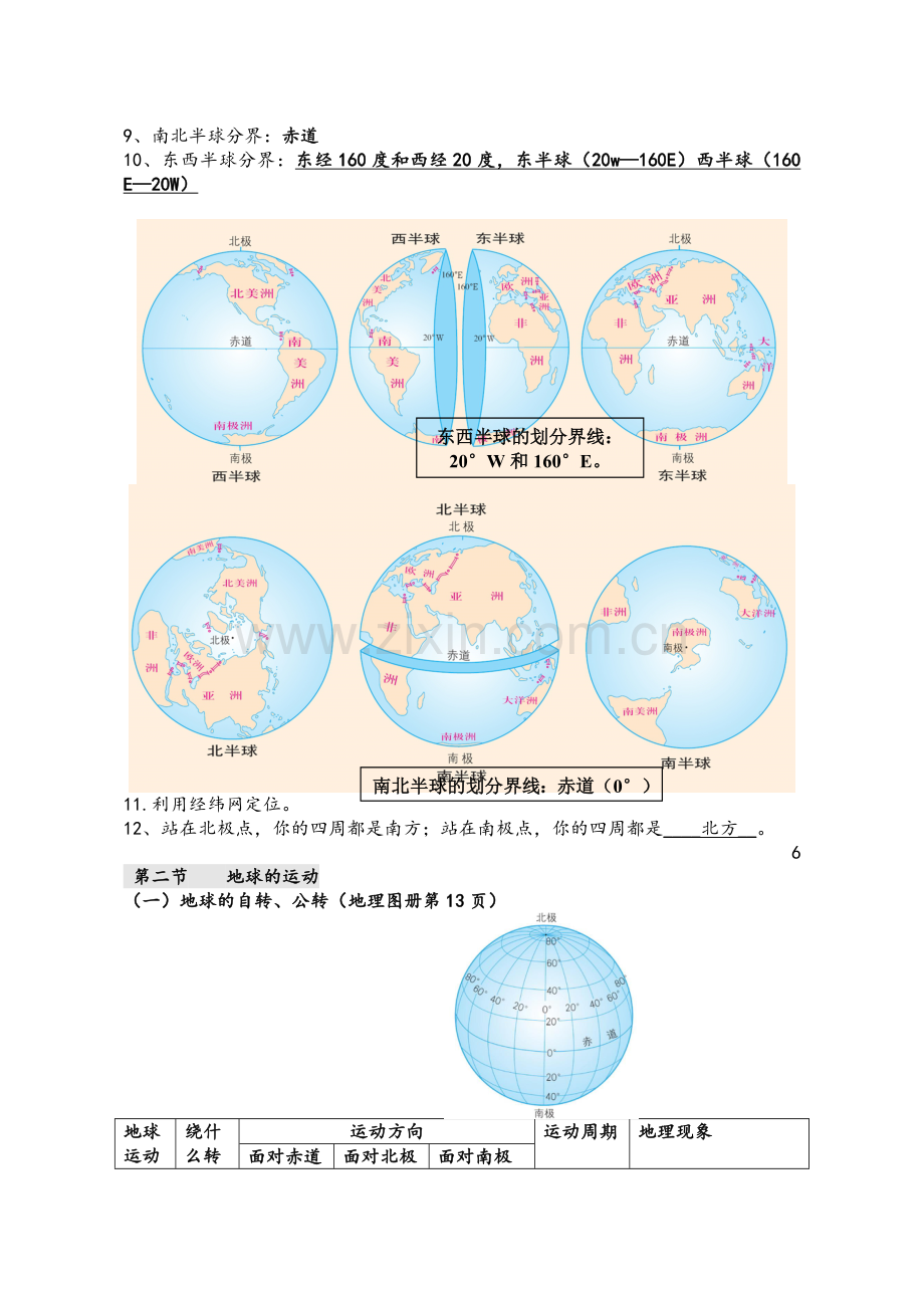 粤教版七年级(上)地理复习提纲.doc_第2页