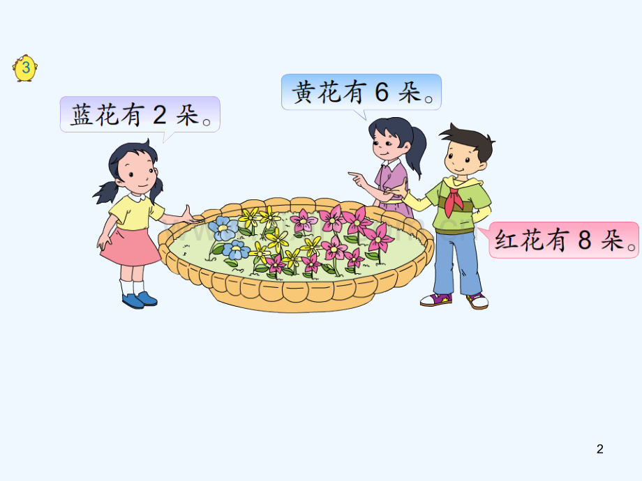 苏教版三年级数学上册倍的认识.ppt_第2页