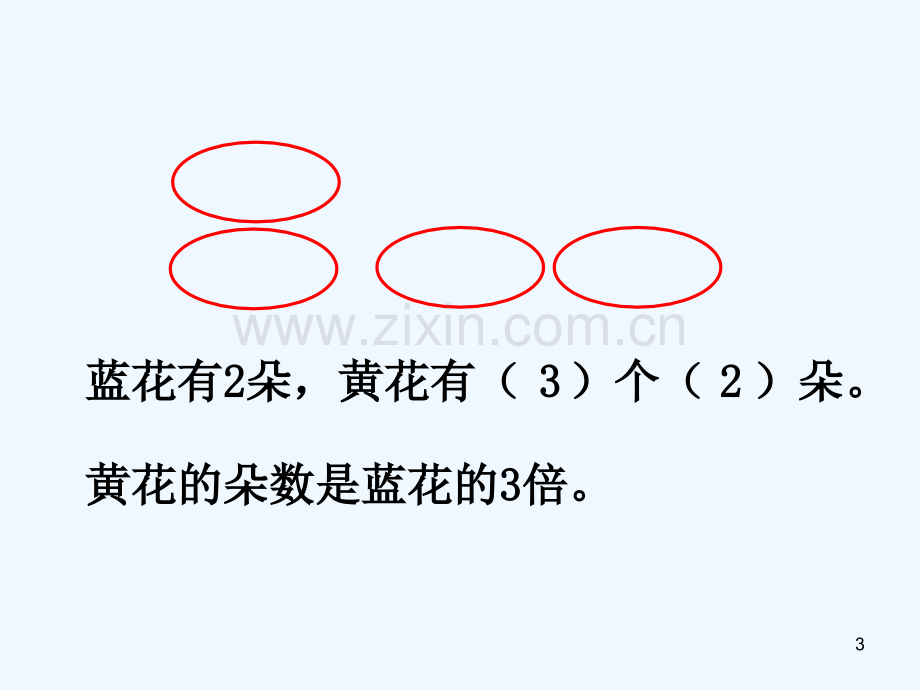 苏教版三年级数学上册倍的认识.ppt_第3页