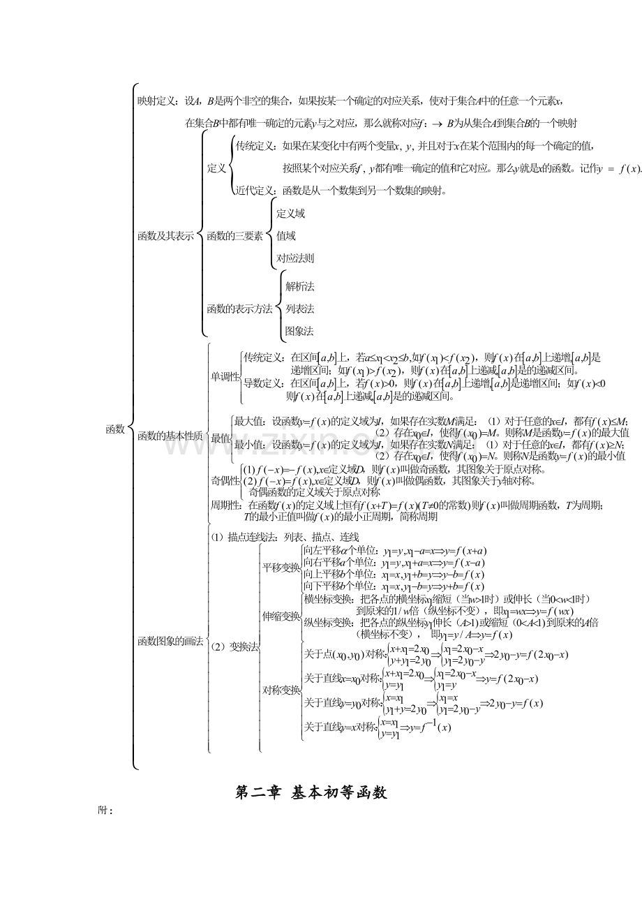 高一数学知识点总结.doc_第2页