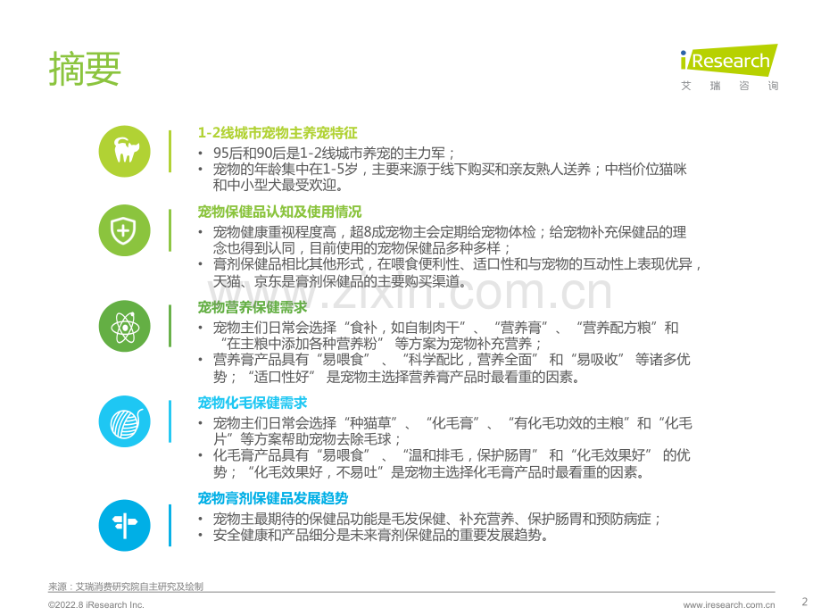 2022年宠物保健品消费态度洞察白皮书.pdf_第2页