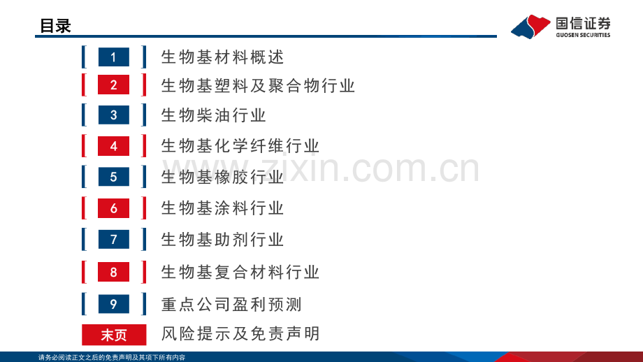 2022年生物基材料产品及行业格局梳理.pdf_第3页