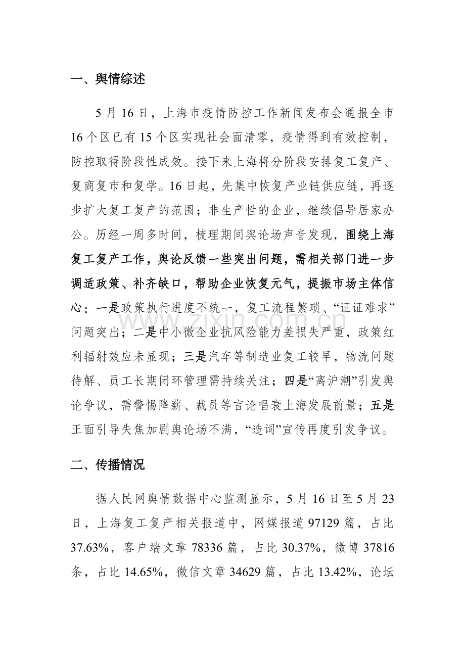 上海推进复工复产过程中舆论反馈典型问题分析专报.pdf_第3页