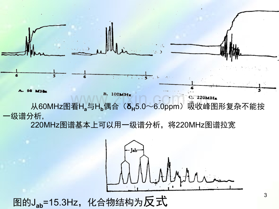 核磁氢谱(中).ppt_第3页