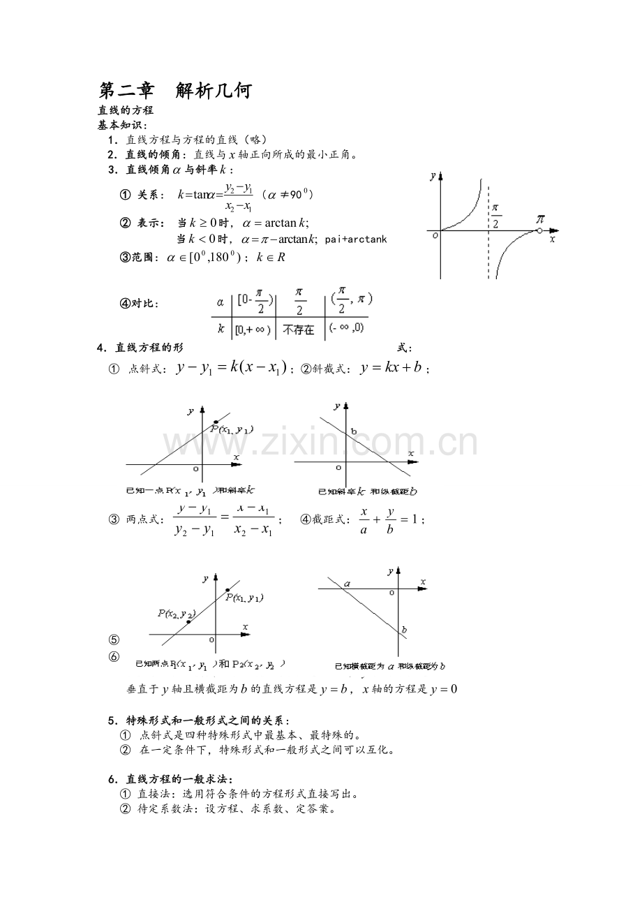 高二上数学知识点总结.doc_第1页