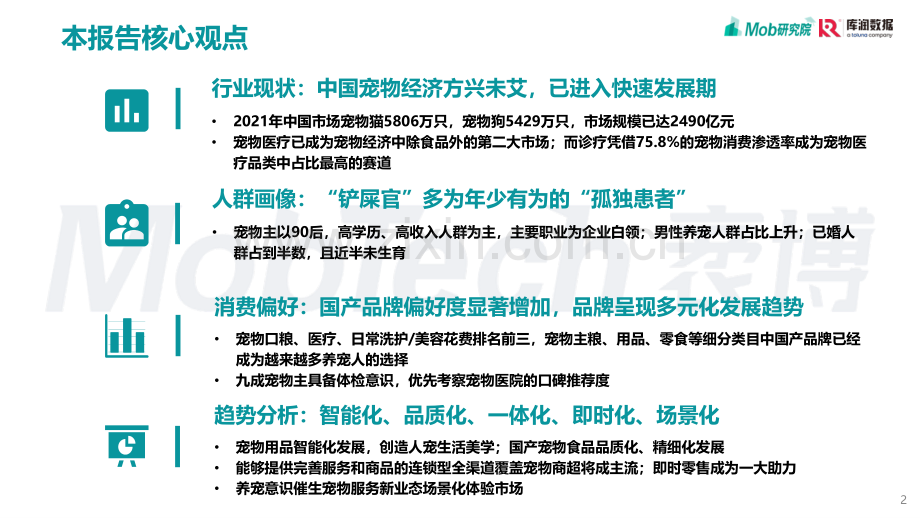 2022年中国宠物消费洞察报告.pdf_第2页