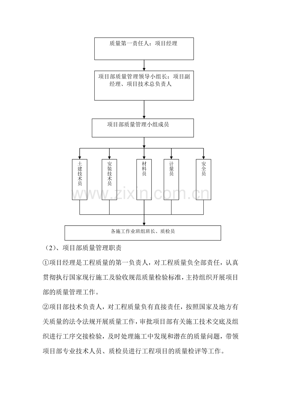 工程施工质量安全保证措施0.doc_第3页