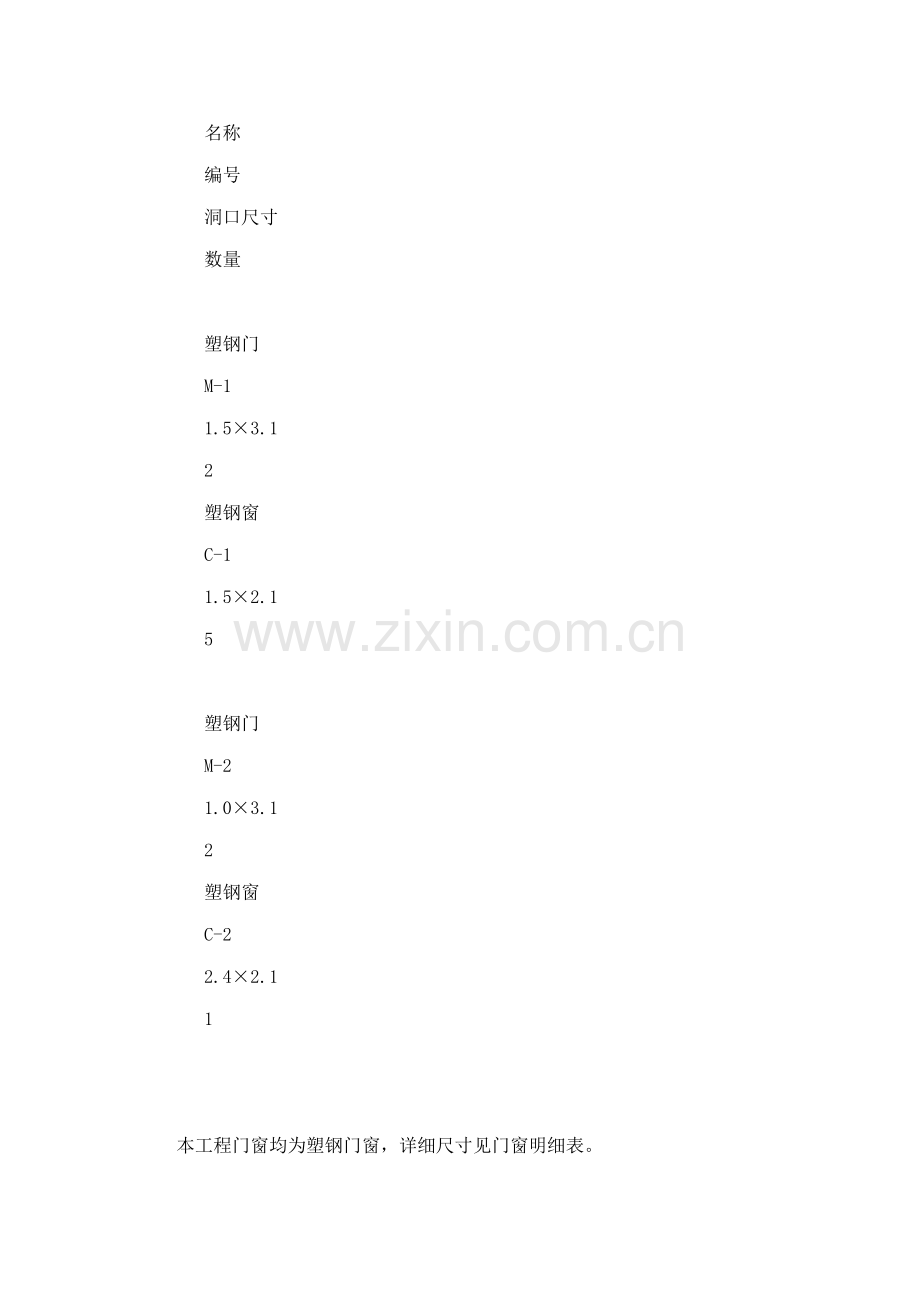 工程量清单计价法编制施工图预算实例.docx_第2页