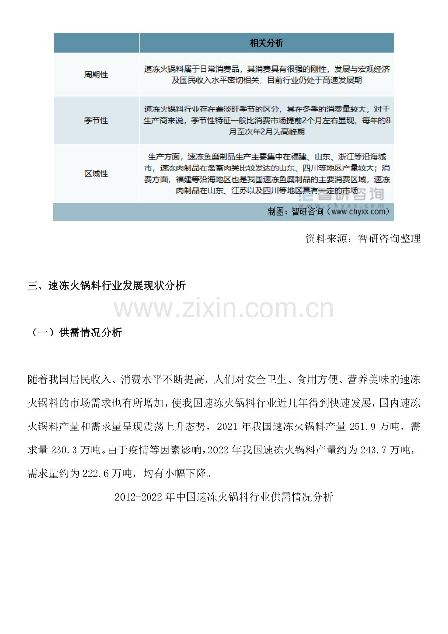 2023中国速冻火锅料行业上下游产业链全景、发展环境及前景研究报告.pdf_第3页