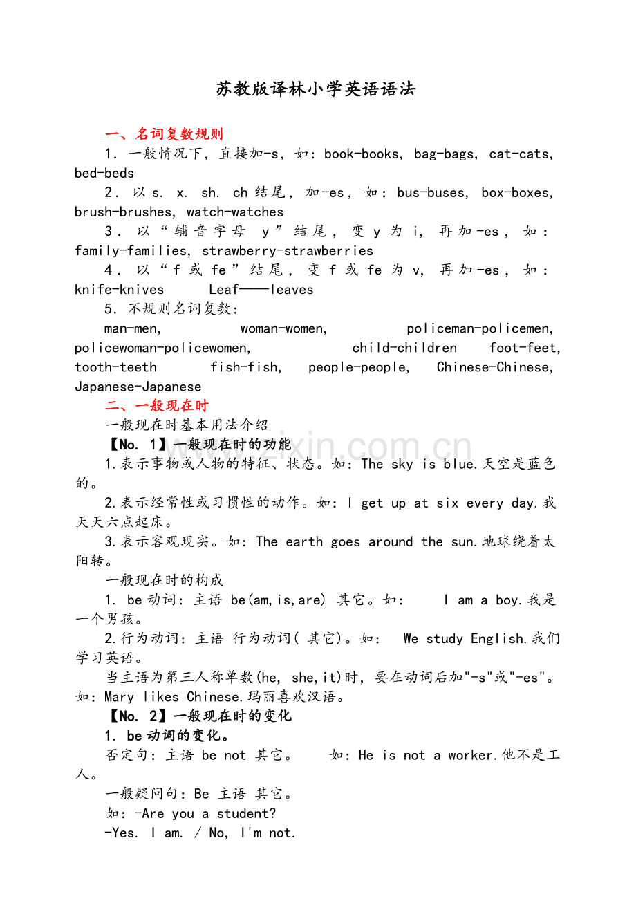 苏教版译林小学英语语法.doc_第1页