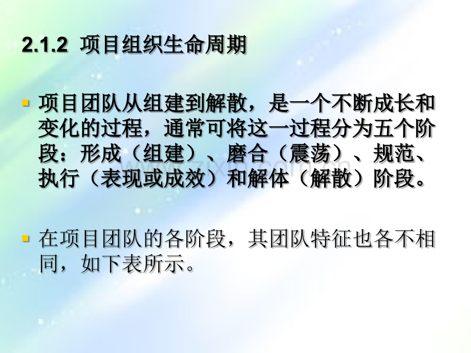 第二章-项目组织管理.ppt_第3页