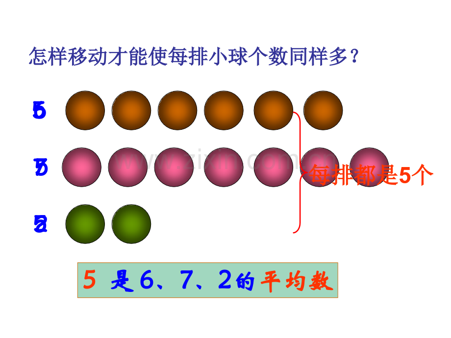 人教版四年级下册平均数1.pptx_第3页