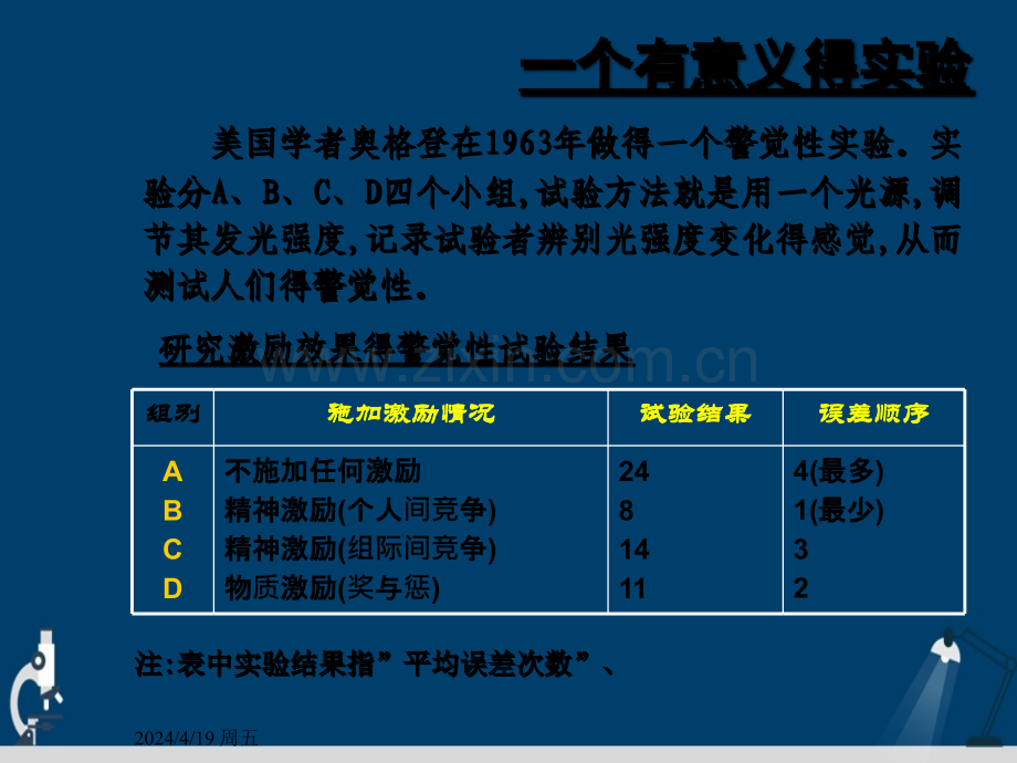 组织行为学讲义.pptx_第2页