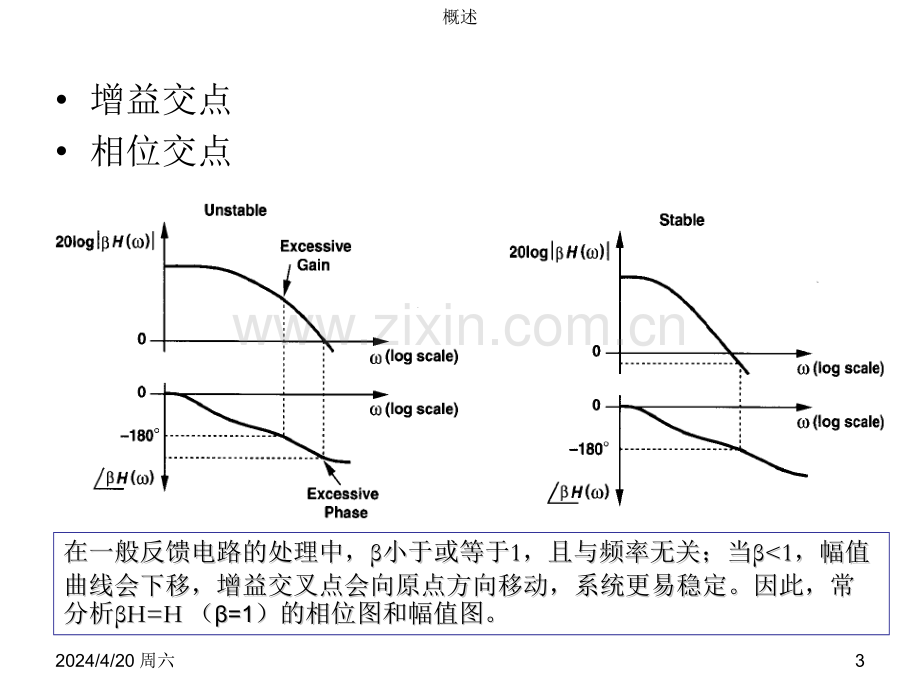 CMOS模拟集成电路设计ch10稳定性和频率补偿.pptx_第3页