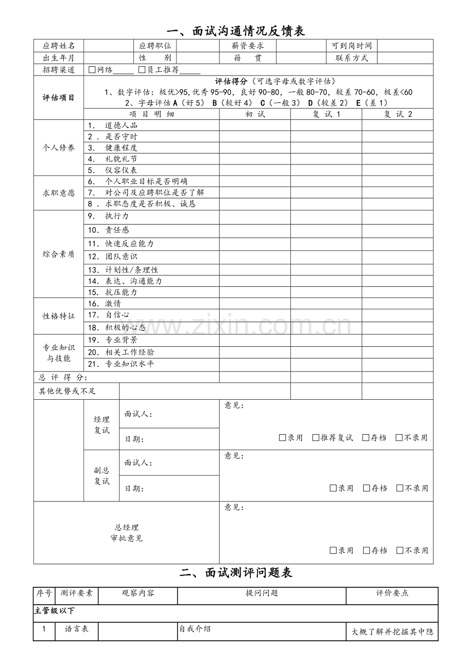 面试沟通情况反馈表.doc_第1页