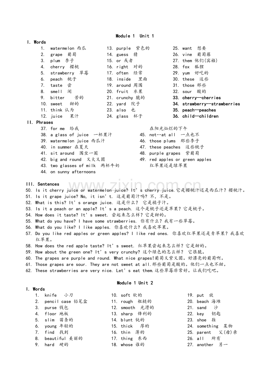 沪教版四年级下册英语重点词汇短语和句子.doc_第1页