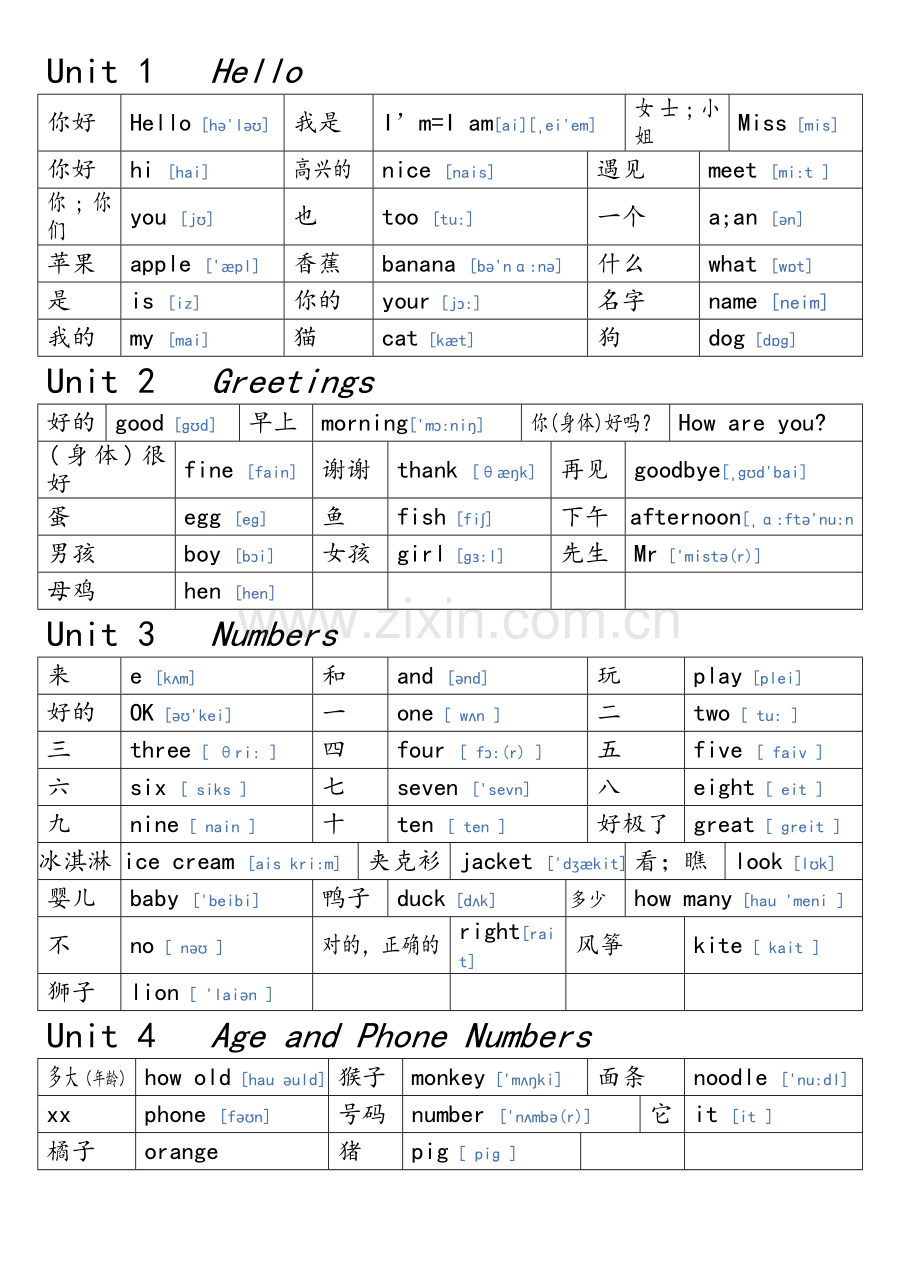 闽教版三年级上册英语单词.doc_第1页